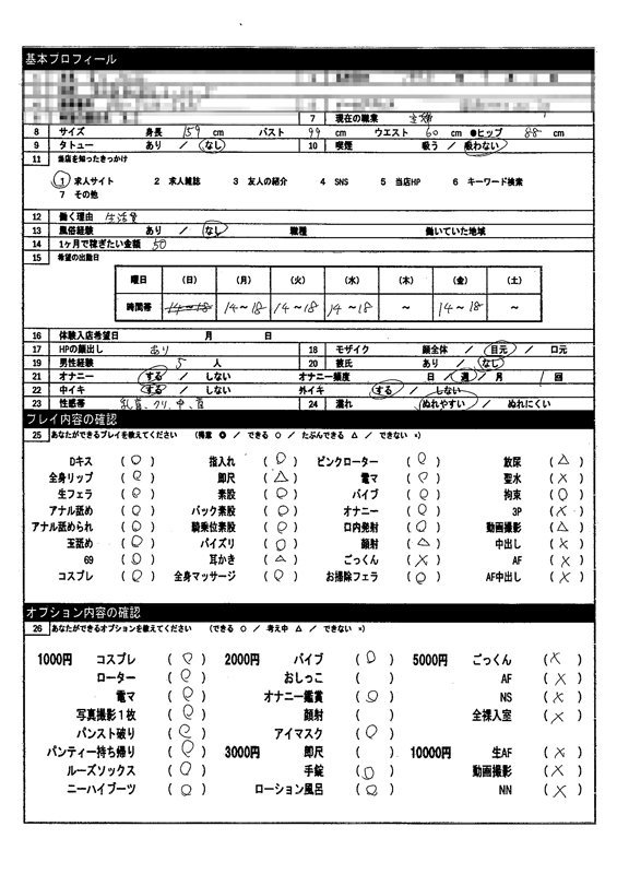 『真木今日子』が出演したFC2無修正AV9作品まとめ！